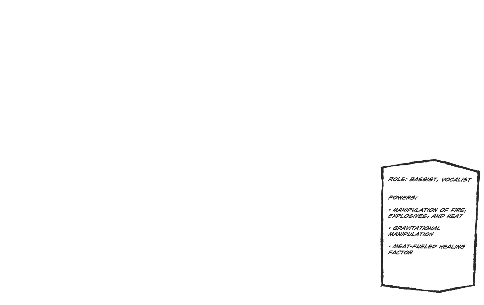 Hot Hams Description
