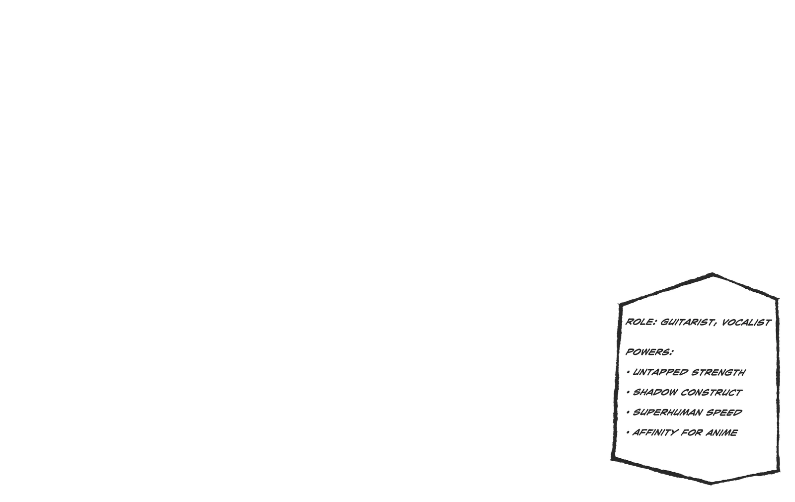 W33ABLAD3 Description